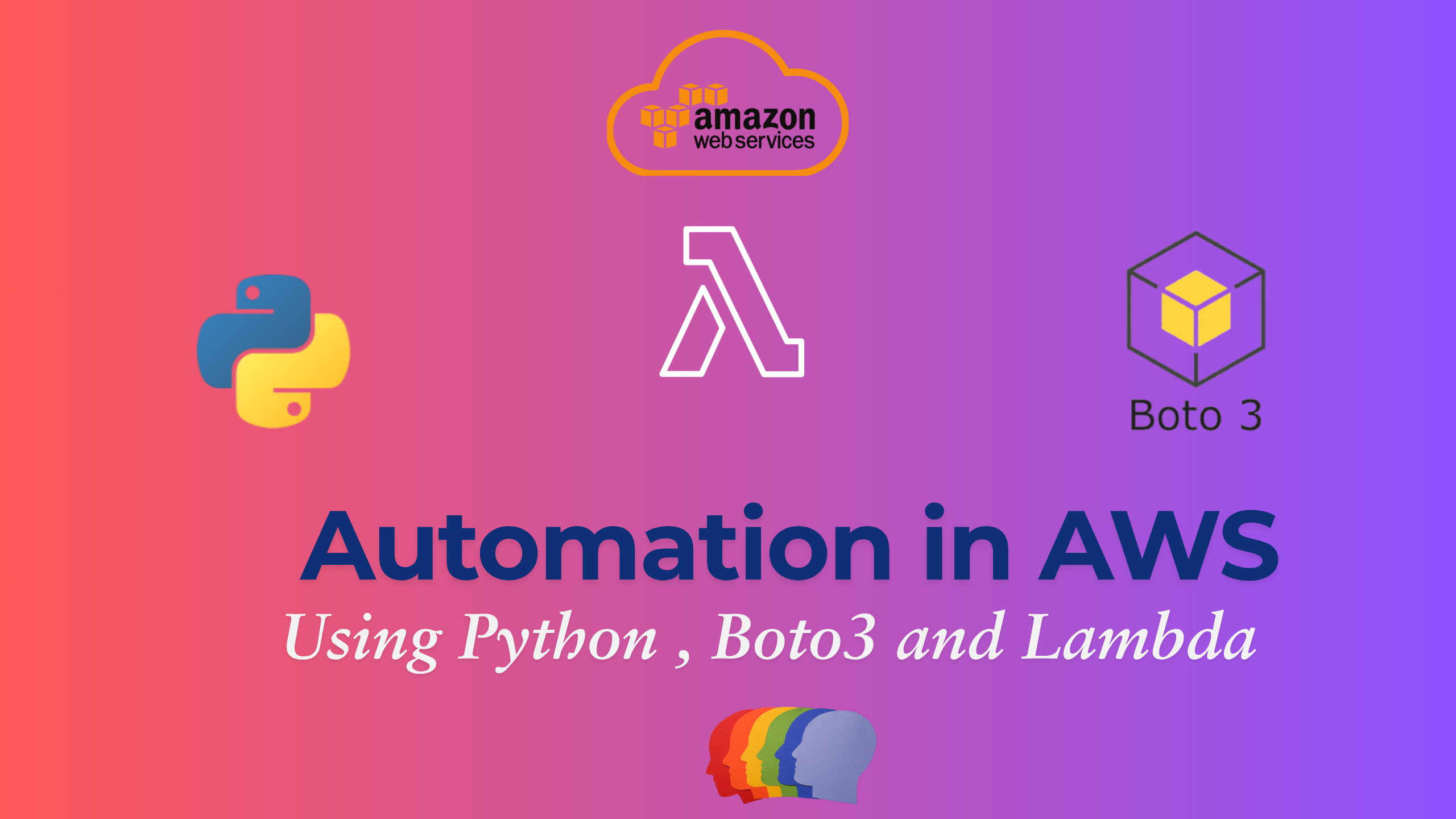 Automation in AWS using Lambda, Python and Boto3